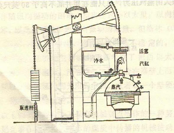 苏格兰人究竟为世界做过哪些贡献