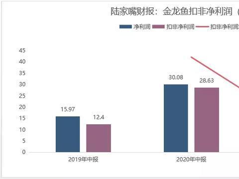 金昌魚缸維修店電話地址查詢