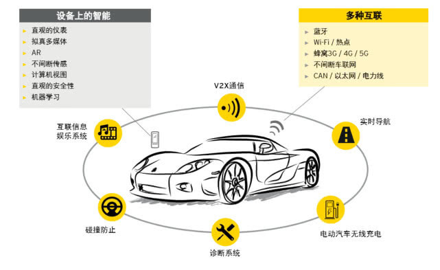 马占gdp_历史中国gdp世界占比(2)