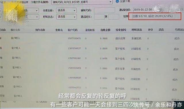太猖狂!手机资费套餐升级骗局管理层欺骗客服、客服再欺骗客户_乐投体育