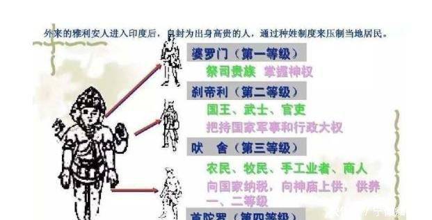 阿米尔汗在印度属于什么种姓,说了别不信