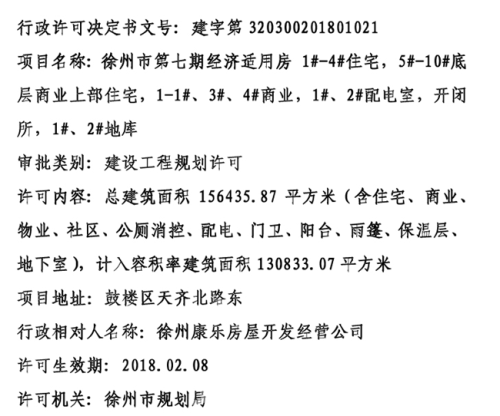 徐州5个工程项目获建设规划许可 包括5栋住宅楼