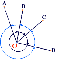 全圆测回法各角值计算_360问答