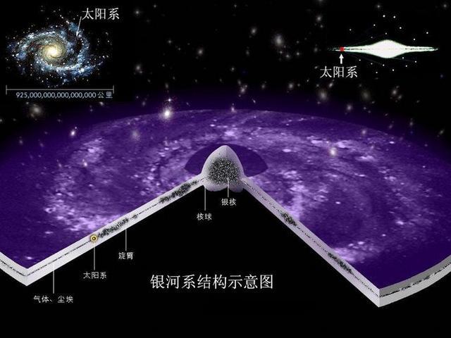 一个超大质量黑洞吞噬一颗恒星，黑洞的”进餐时间“