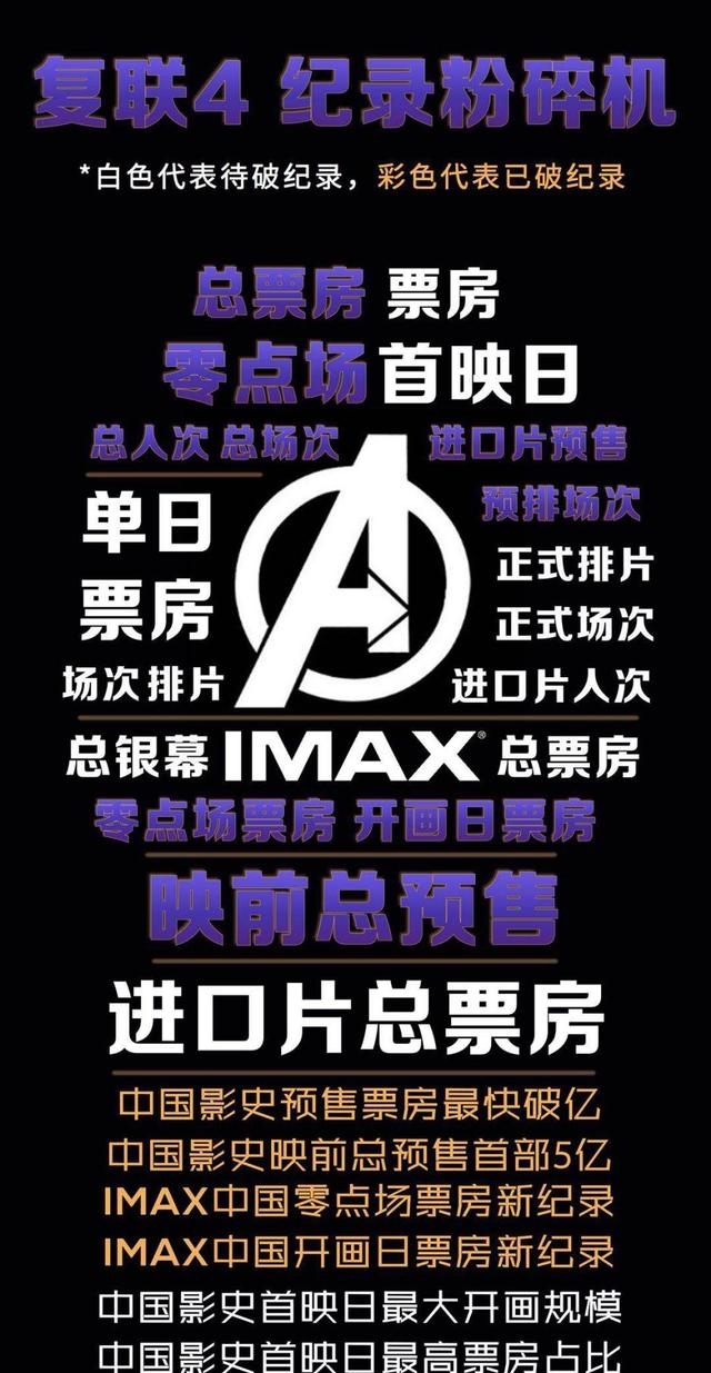 《复联4》倒计时最后4小时!猫眼专业版给你一