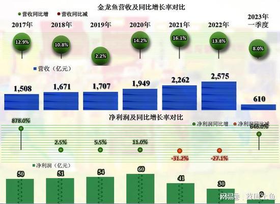 海鰱魚（海鰱魚圖片）