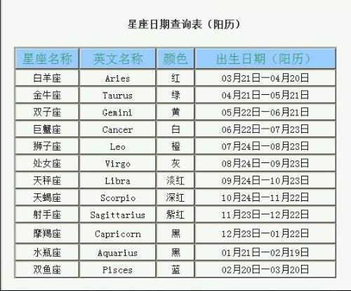 我是农历1966年5月21<em>出生</em>,<em>马年</em>爱情运势怎么