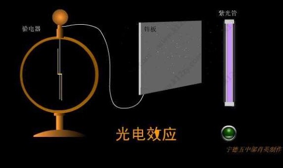探究光驱电压的方法
