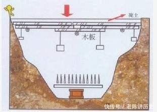 一陵墓“机关”太强大，盗贼进来就成肉渣，而他却用“法器”躲过