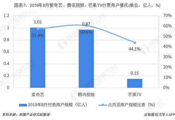 建设内容及规模怎么写