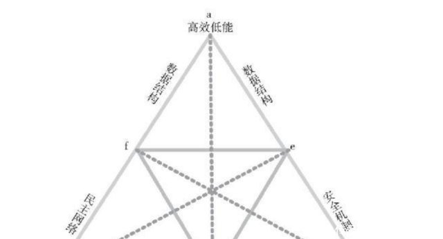 龚玥月亮代表我的心曲谱(3)