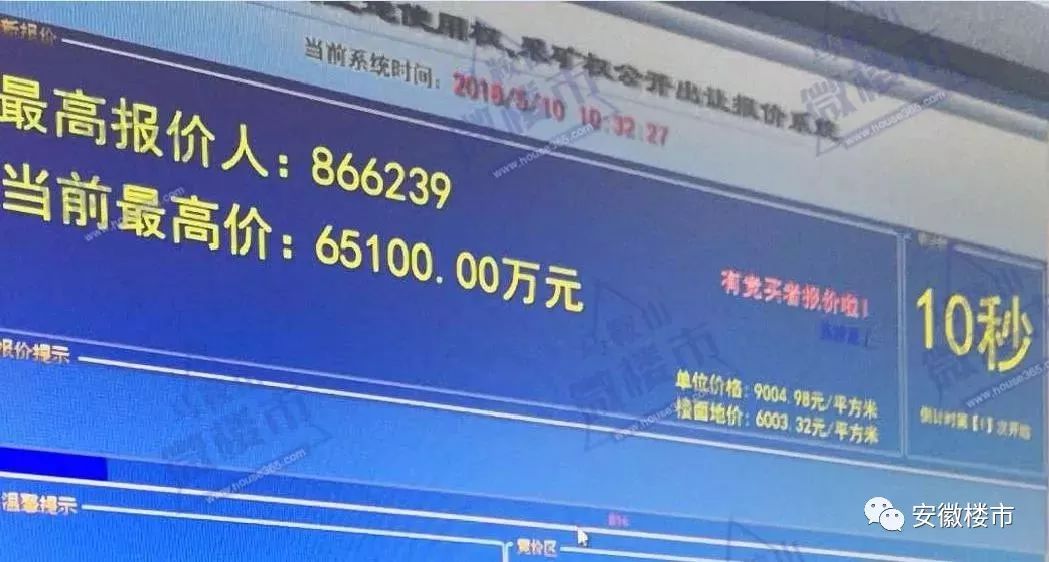 可怕!马鞍山房价直追2万!20家房企火拼1小时捧出新地王!安徽这些