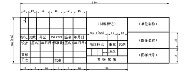 CAD中A3纸的模版建?cad隐藏布局层里图图片