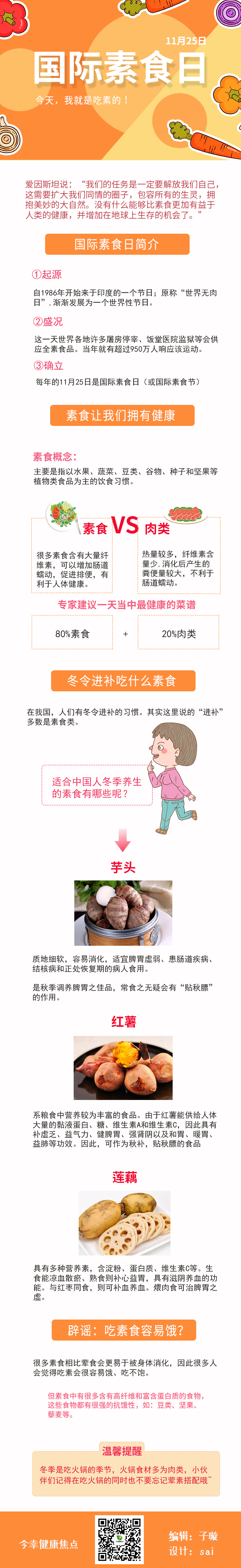 国际素食日---今天,我就是吃素的!