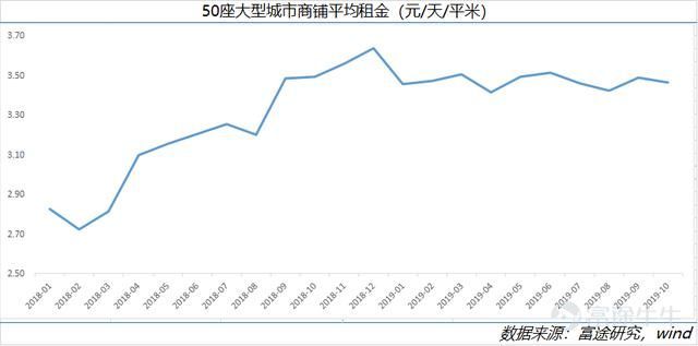 开小型超市的流程