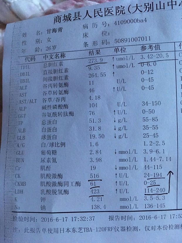 名字將什么手續費嗎