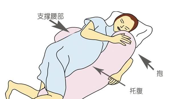 孕妇的正确睡姿是怎样的孕妇睡觉的最佳姿势!