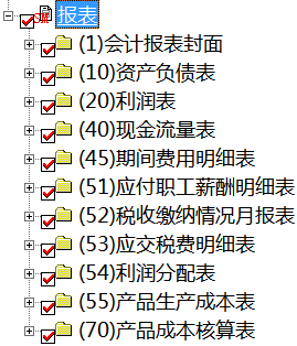 房地产行业通过录入记账凭证,自动生成科目汇