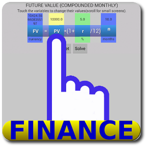 Finance Formulas