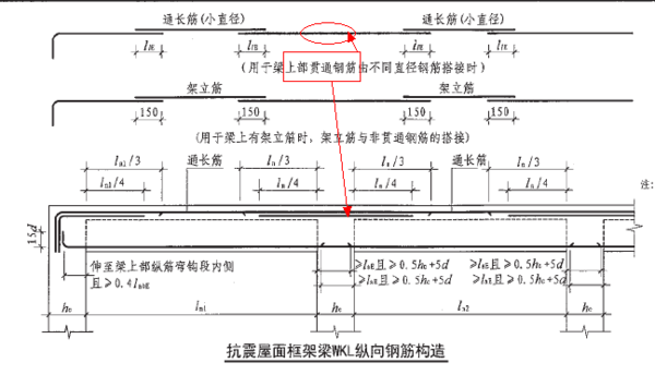 钢筋的支座锚固 直锚和弯锚_360问答