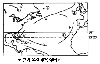 漏油。小题1:关于图中洋流a的说法正确的是 ( 