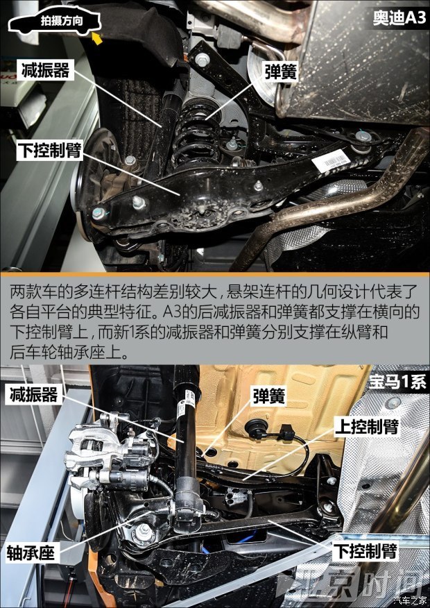 前驱的宝马1系与奥迪a3约了一场底盘战!