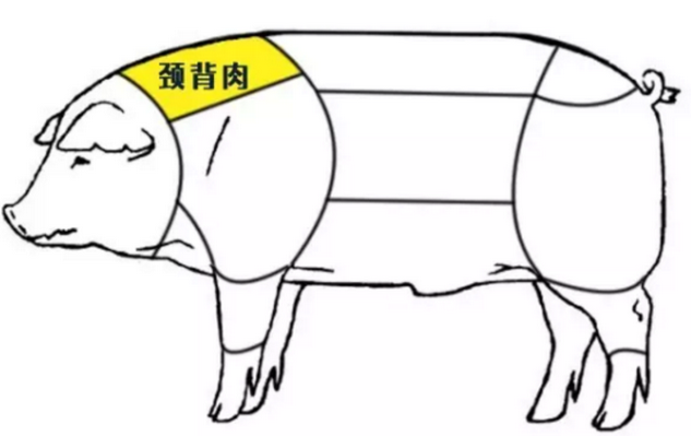 在我们的日常生活中,猪肉算是很多肉中算便宜的一种肉,怎么会有天价肉