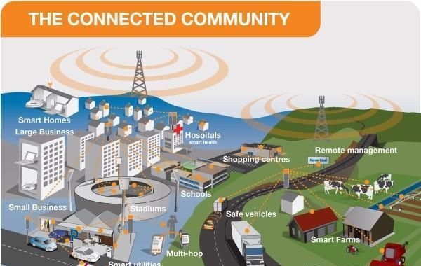 5G网络带来新隐忧:所有人都将无所遁形!