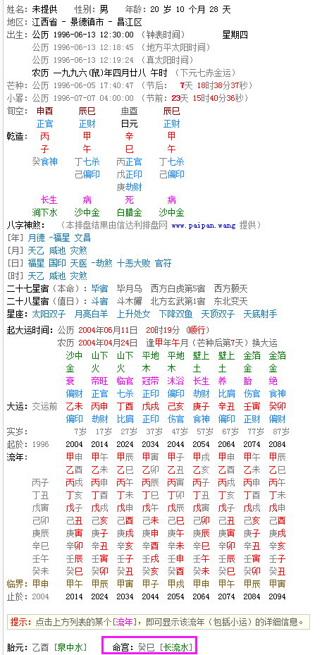 易卜居八字排盘里面是咋样拍命宫的_360问答