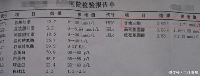 甘油三酯超过5.6,说明血管已被油脂塞满,血管刮