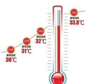 昨晚都江堰下冰雹上热搜!网友直呼罕见,中央气