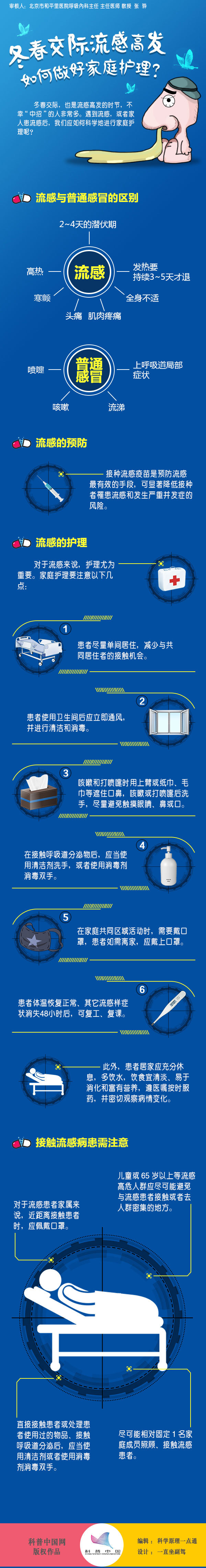 冬春交际流感高发 如何做好家庭护理?