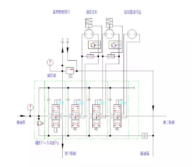 液压系统基本结构与工作原理(图4)