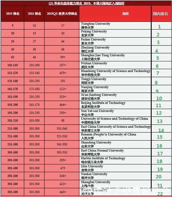 武汉工业设计排名_武汉设计工程学院(3)