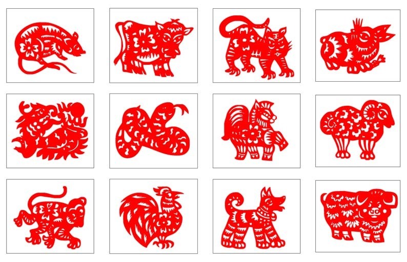 十二生肖外观设计图展示