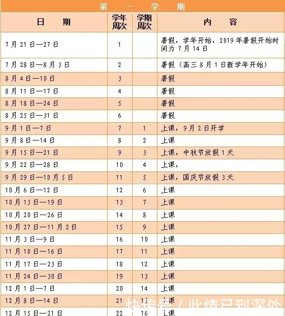 推迟中小学的开学时间