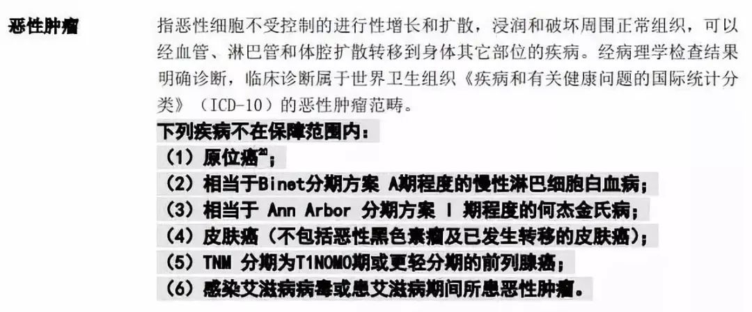 含原位癌的重疾险 哪些癌症不进入重疾险