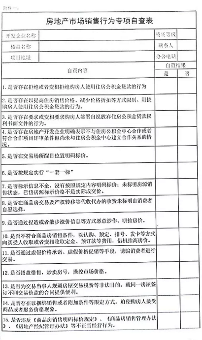 关于联合开展房地产市场销售行为专项检查的通知