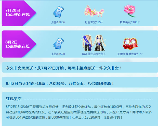 炫舞2014+8.2是什么意思_360问答