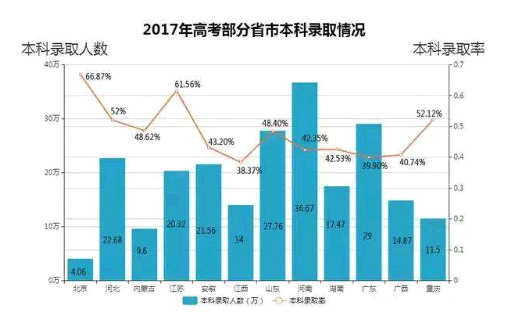 资金追踪:北上资金大幅增加 外资继续流入白马蓝筹股