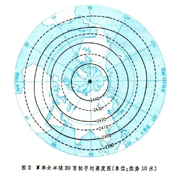 同温层——又称平流层距离地球地表10-50公里上热下冷