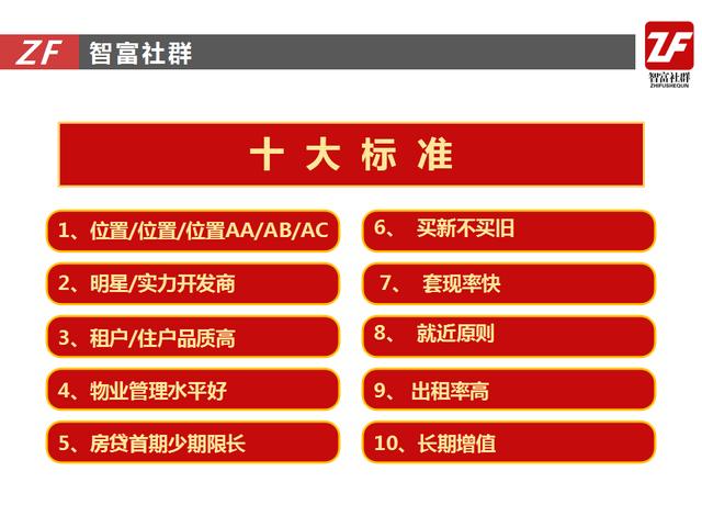 该如何通过\"判断\"房产的价值来规划我们的房产?