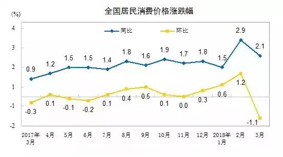 若想借力起飞，这些房产知识你不得不学!