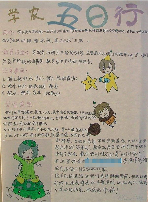 关于学农的手抄报内容(图5) 关于学农的手抄报内容(图10) 关于学农的