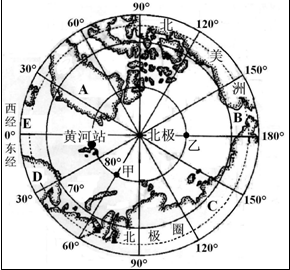 (2)北极地区的位置是指北极圈以北的地区,其中部是______洋,图中a为