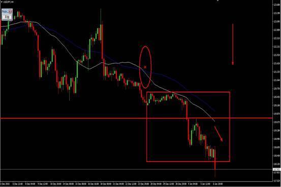外汇黄金的开盘收盘时间_360问答