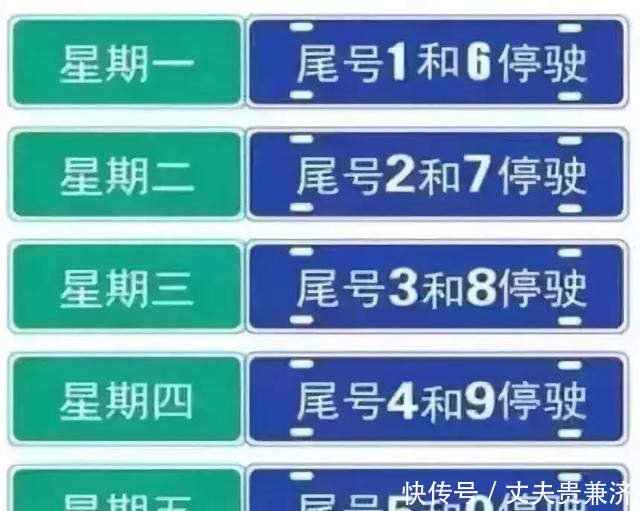 石家庄限行新规今起实行!河北各市明起这样限号