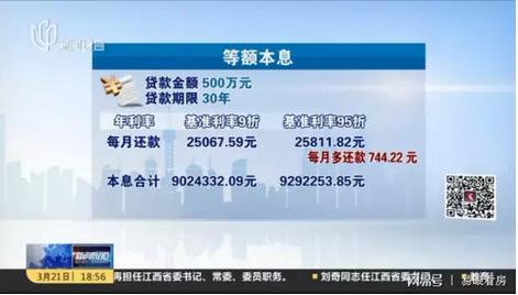 上海房贷利率全线上浮 500万商贷要多付近26万