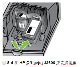惠普3606打印机怎么换墨盒_360问答