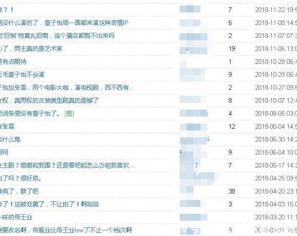 章子怡新剧《帝凰业》杀青,电影咖的她能扛起